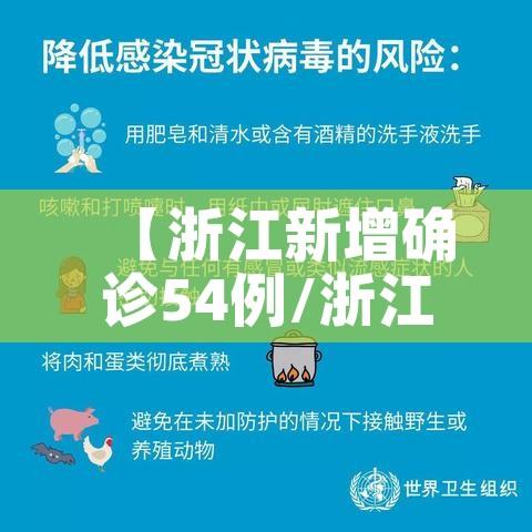 【浙江新增确诊54例/浙江新增确诊病例轨迹】