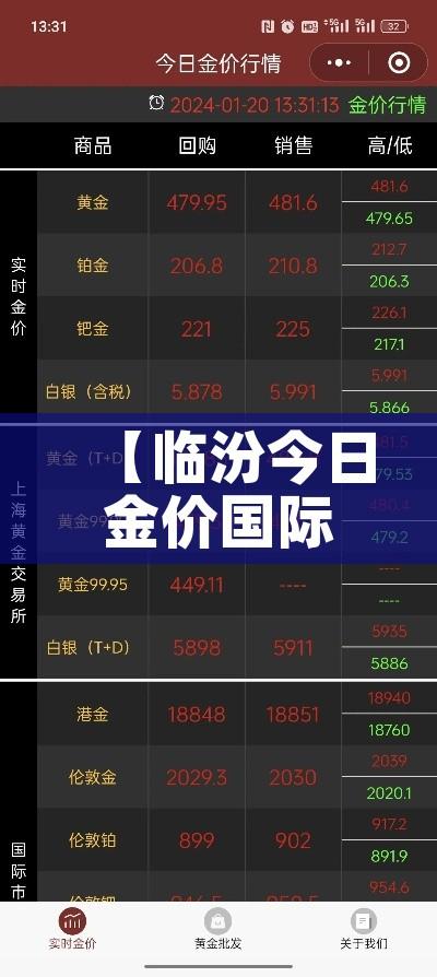【临汾今日金价国际金价/临汾今日金价国际金价查询】