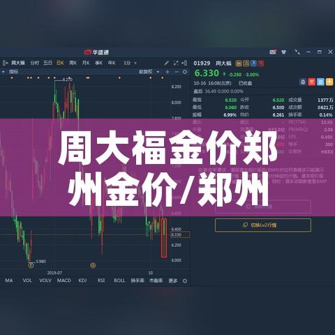周大福金价郑州金价/郑州周大福店铺地址查询 周大福金价郑州金价/郑州周大福店铺地址查询