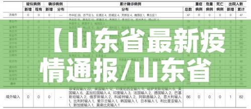 【山东省最新疫情通报/山东省最新疫情公告】