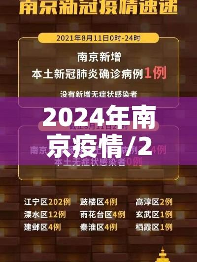 2024年南京疫情/2021年4月南京疫情