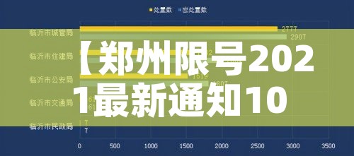 【郑州限号2021最新通知10月份,郑州限号2020最新限号10月范围】