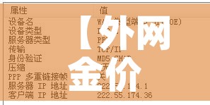 【外网金价和内网金价区别,外网金价和内网金价区别是什么】