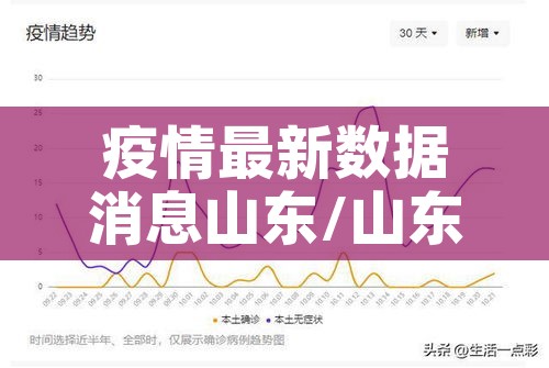 疫情最新数据消息山东/山东疫情最新数据统计