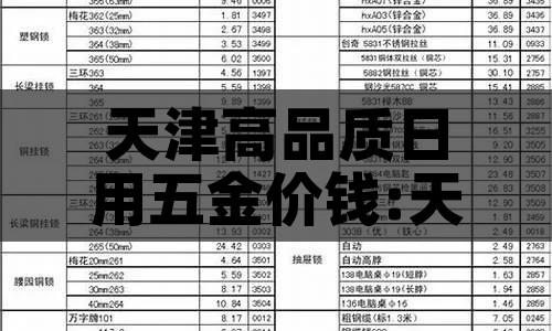 天津高品质日用五金价钱:天津大型五金店