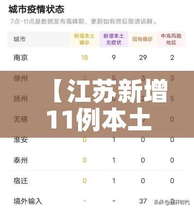 【江苏新增11例本土确诊,江苏新增本土确诊病例7例轨迹】 【江苏新增11例本土确诊,江苏新增本土确诊病例7例轨迹】