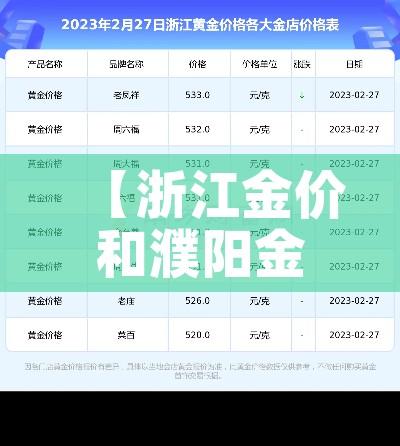 【浙江金价和濮阳金价对比/浙江金价和濮阳金价对比如何】 【浙江金价和濮阳金价对比/浙江金价和濮阳金价对比如何】