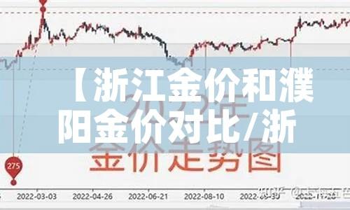 【浙江金价和濮阳金价对比/浙江金价和濮阳金价对比如何】 【浙江金价和濮阳金价对比/浙江金价和濮阳金价对比如何】