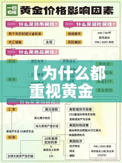 【为什么都重视黄金价格,为什么都重视黄金价格的原因】 【为什么都重视黄金价格,为什么都重视黄金价格的原因】