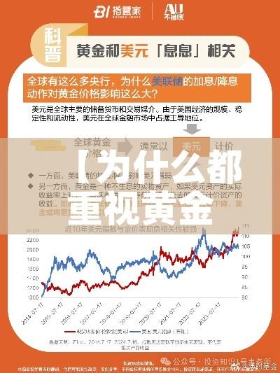 【为什么都重视黄金价格,为什么都重视黄金价格的原因】 【为什么都重视黄金价格,为什么都重视黄金价格的原因】