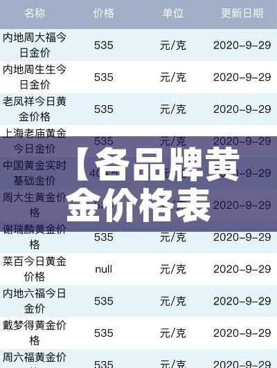 【各品牌黄金价格表,各品牌黄金饰品价格】 【各品牌黄金价格表,各品牌黄金饰品价格】