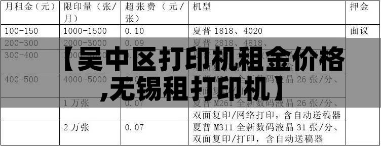 【吴中区打印机租金价格,无锡租打印机】