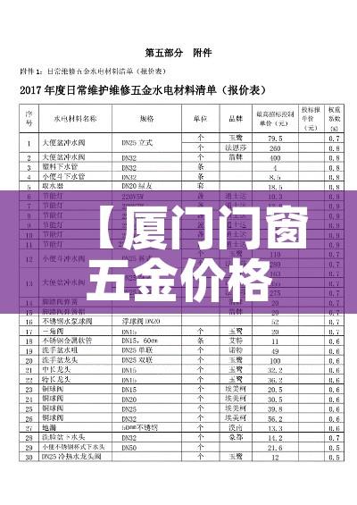 【厦门门窗五金价格对比表,厦门门窗厂】