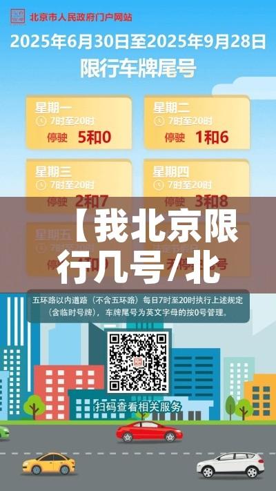 【我北京限行几号/北京限行几号明天】 【我北京限行几号/北京限行几号明天】