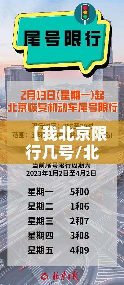 【我北京限行几号/北京限行几号明天】 【我北京限行几号/北京限行几号明天】