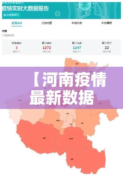 【河南疫情最新数据消息新增/河南疫情最新消息表】 【河南疫情最新数据消息新增/河南疫情最新消息表】