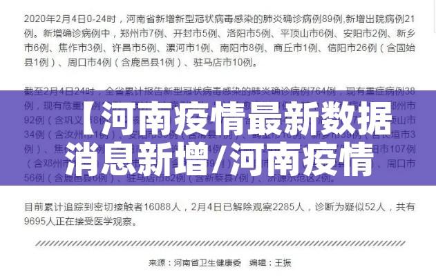 【河南疫情最新数据消息新增/河南疫情最新消息表】 【河南疫情最新数据消息新增/河南疫情最新消息表】