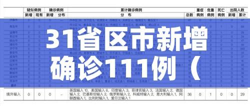 31省区市新增确诊111例（31省区市新增确诊病例3例）