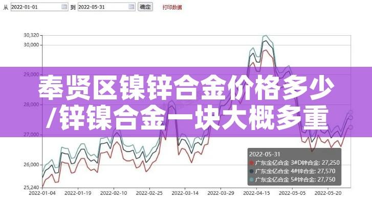 奉贤区镍锌合金价格多少/锌镍合金一块大概多重