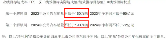 王凤英获165万股股票！打工长城30年	，不及小鹏2个月
