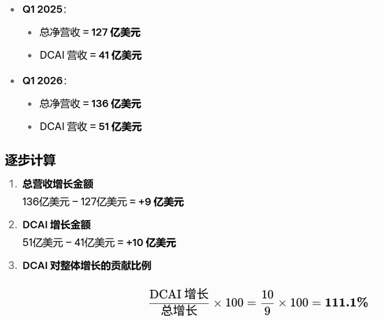 为什么今天英特尔拉着一众半导体公司的股票大涨