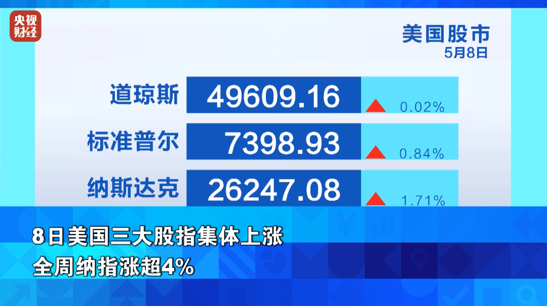 金价银价，继续涨！