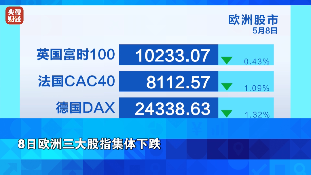 金价银价，继续涨！