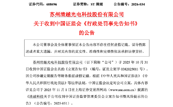 清越科技财报造假或折射核查防线失守，广发证券刘世杰与赵瑞梅及立信所许培梅与顾欣履职尽责疑似存缺陷